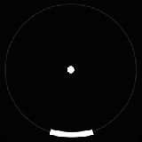 Zero